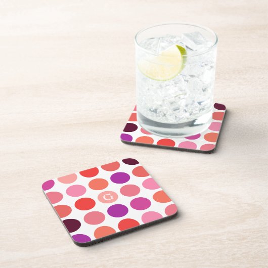 Chic bunt polka dots Muster monogramm Untersetzer (Rechte Seite)