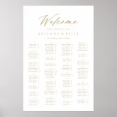 Chic Calligraphy Gold Alphabetisch Seekarte Poster (Vorne)
