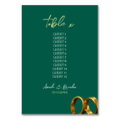 Chic Emerald Green Gold Rings Wedding Tischnummer (Rückseite)