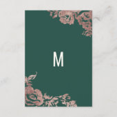 Chic Emerald Green Rose Gold Floral Information Begleitkarte (Rückseite)