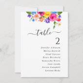 Chic farbenfrohe Wildblumen Hochzeitskarte (Vorderseite)