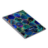 Chic Girl Imitate Glitzer Türkisblau geometrisch Notizblock (Rechte Seite)