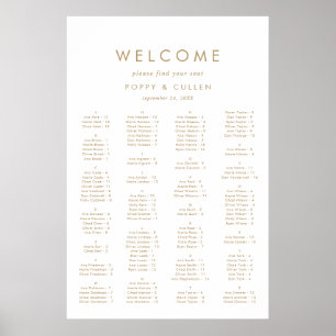 Chic Gold Typografie Alphabetisches Seekarte Poster