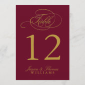Chic Imitats Gold Foil Wedding Tischnummer Cards (Rückseite)