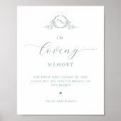 Chic in liebevoller Erinnerung, Mit Monogramm blas Poster (Vorne)