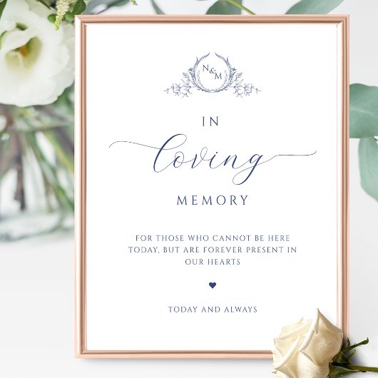 Chic in liebevoller Erinnerung, Mit Monogramm blau Poster