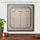 Chic Kitchen Liquid Measurement Guide Ceramic Tile Fliese