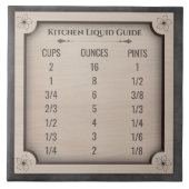 Chic Kitchen Liquid Measurement Guide Ceramic Tile Fliese (Vorderseite)