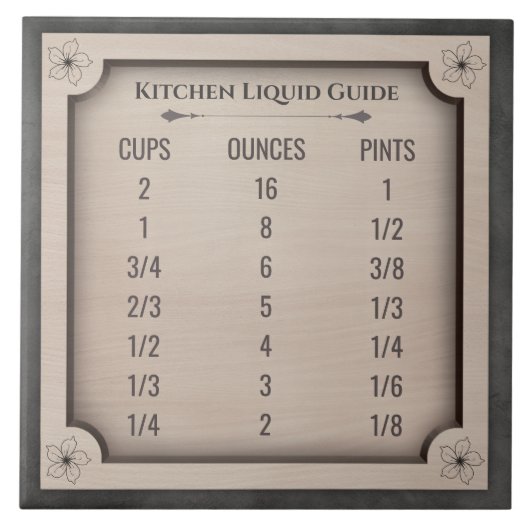 Chic Kitchen Liquid Measurement Guide Ceramic Tile Fliese (Vorderseite)