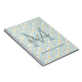 Chic Minimal Daisy Türkis Schrift Monogramm Notizblock (Rechte Seite)