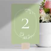 Chic Mint Green Floral Wedding Tischnummer