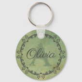 Chic Olive Green Monogram Personalisiert Schlüsselanhänger (Rückseite)