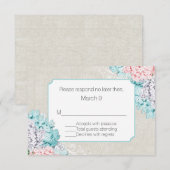 Chic Pastel Hydrangeas Wedding Response Card RSVP Karte (Vorne/Hinten)