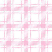 Chic Pink Plaid iPhone Case Custom Name Keepsake