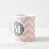 Chic Pink White Grey Zigzag Zickzack Kaffeetasse (Vorderseite Links)