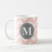 Chic Pink White Grey Zigzag Zickzack Kaffeetasse (Links)