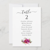 Chic rosa lila Aquarelltafel (Rückseite)