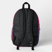 Chic Team Gym Retro Rucksack (Rückseite)