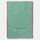 CHIC THROW_"Family" NAME ÜBER MONOGRAM Decke (Vorderseite Vertikal)