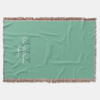 CHIC THROW_"Family" NAME ÜBER MONOGRAM Decke