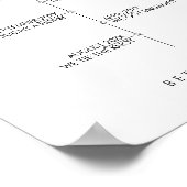 Chic Unsere Liebe Story Special Termine Zeitleiste Poster (Ecke)