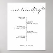 Chic Unsere Liebe Story Special Termine Zeitleiste Poster (Vorne)