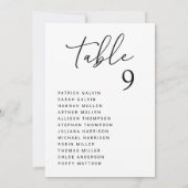 Chic Wedding Table Seekartenkarte Einladung (Rückseite)