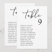 Chic Wedding Table Seekartenkarte Einladung (Vorne/Hinten)