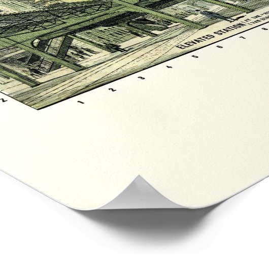 Chicago Elevated Trains, IL Panoramic Map - 1893 Poster (Ecke)