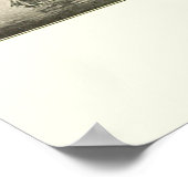 Chicago, IL Panoramic Map - 1860 Poster (Ecke)