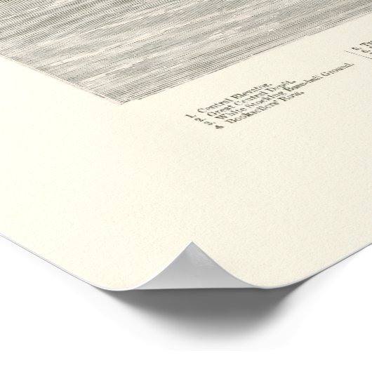 Chicago, IL Panoramic Map - 1871 Poster (Ecke)