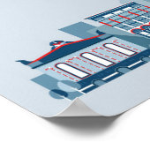 Chicago, Illinois | Rote, weiße und blaue Skyline Poster (Ecke)