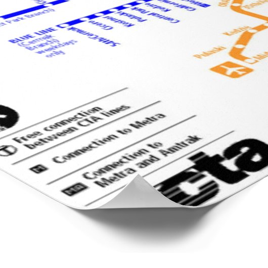 Chicago U-Bahn-Poster Poster (Ecke)