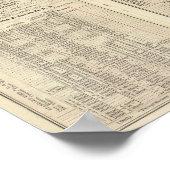 Chicago und Alton Railroad 2 Poster (Ecke)