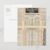 Chicago und Alton Railroad 3 Postkarte (Vorne/Hinten)