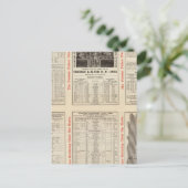 Chicago und Alton Railroad 3 Postkarte (Stehend Vorderseite)