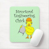 Chick Mousepad (Mit Mouse)