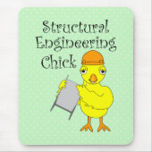 Chick Mousepad (Vorne)