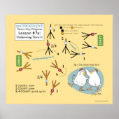 CHICKEN JIVE DANCE STEP DIAGRAM von Sandra Boynton Poster (Vorne)