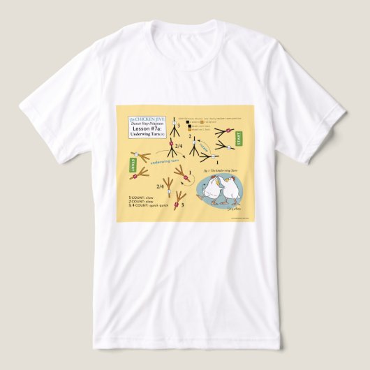 CHICKEN JIVE DANCE STEP DIAGRAM von Sandra Boynton Tri-Blend Shirt (Design Vorderseite)