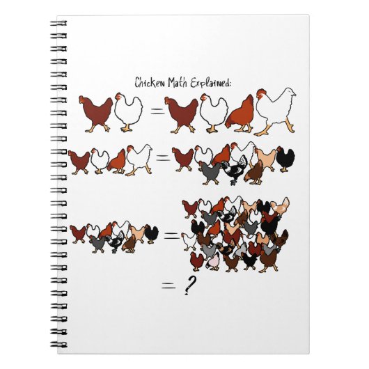 Chicken Math Notebook Notizblock (Vorderseite)