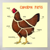 Chicken Parts Poster (Vorne)