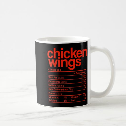 Chicken Wings Nutrition Fact Funny Thanksgiving Ch Kaffeetasse (Rechts)