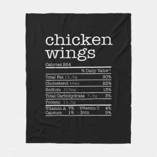 Chicken Wings Nutrition Facts Erntedank Christm Fleecedecke