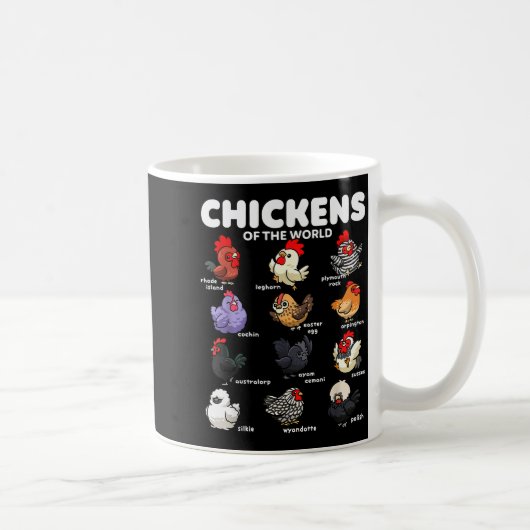 Chickens Of The World Funny Cartoon Chicken Breeds Kaffeetasse (Rechts)