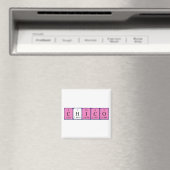 Chico Periodenmagnet Magnet (In Situ (Geschirrspüler))