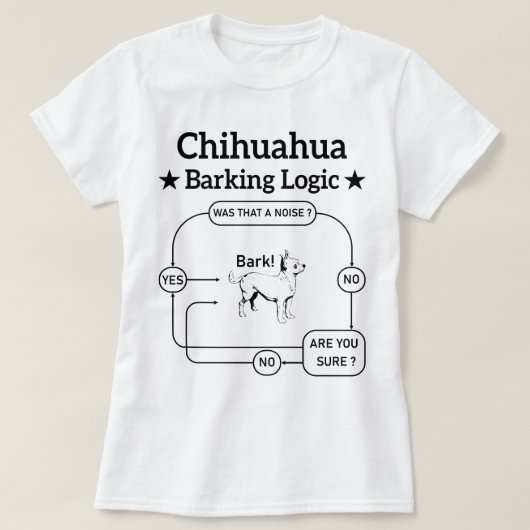 Chihuahua Barking Logic Funny Doppy Sarcastic T-Shirt (Design vorne)