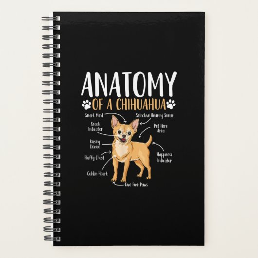 Chihuahua-Dog-Anatomie Planer (Vorderseite)
