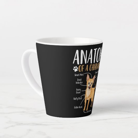 Chihuahua-Hunde-Anatomie Milchtasse (Linke Ecke)