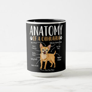 Chihuahua-Hunde-Anatomie Tasse